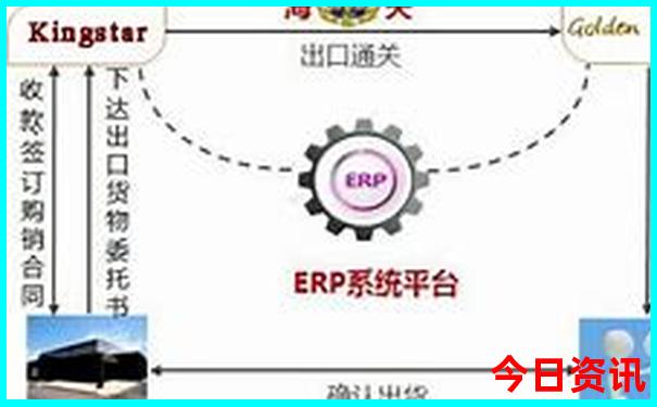 hpv排行榜前十名
